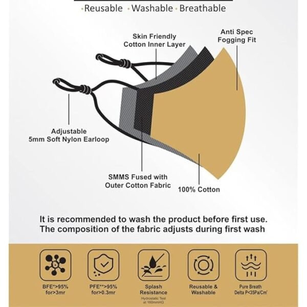 Cloth Face Mask – Reusable Cotton Mask for Adults